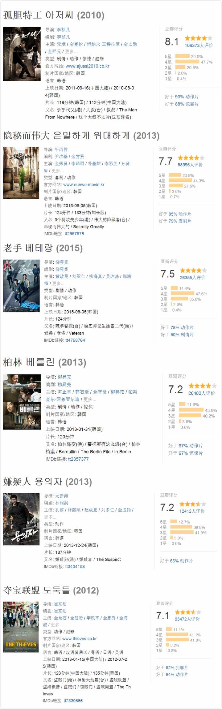 免费看国产曰批40分钟视频网站:01-04-18-22-35-41X：04,探索免费国产影视资源，一个关于免费观看国产曰批视频网站的深度解析