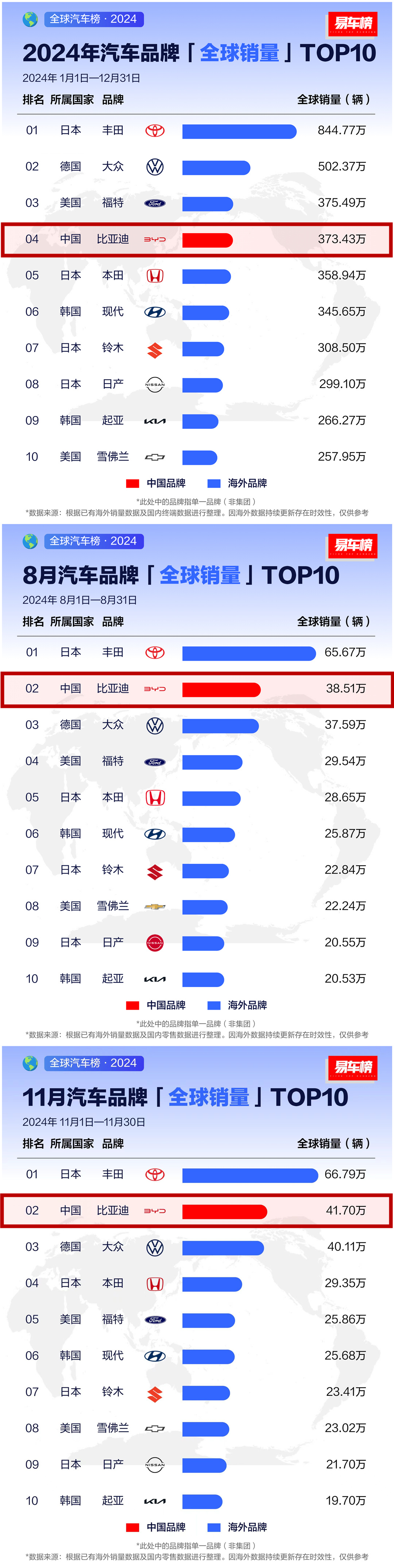 亚洲国产一卡2卡3卡4卡5公司:14-15-23-32-38-48N：49,亚洲国产一卡二卡三卡四卡五卡公司的发展与探索，深度解析与未来展望