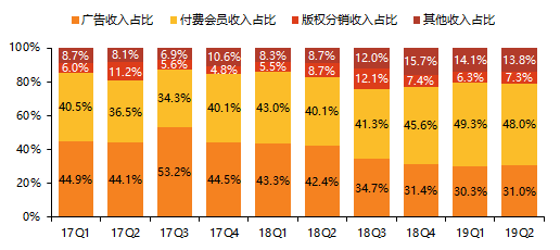 国产99久9在线传媒的用户体验:07-21-30-39-46-47W：23,国产99久9在线传媒的用户体验，深度探索与感悟