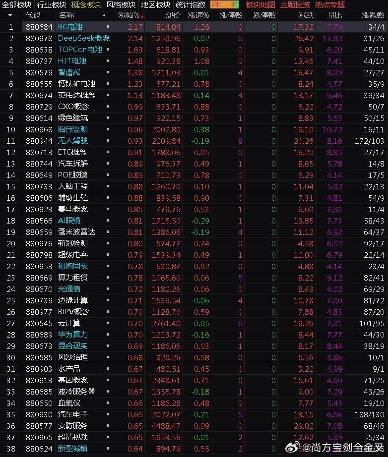 精品国精品国产自在久国产467:15-18-22-32-36-44T：13,探索精品国产之路，深度解析数字时代的国产精品魅力