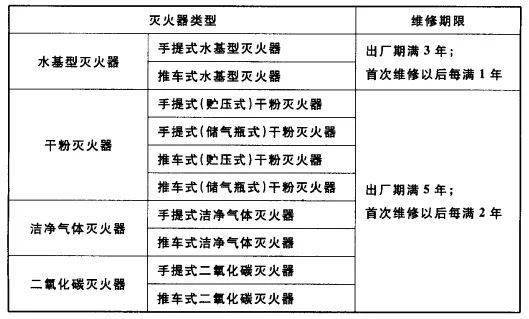 7777久久久国产精品消防器材:14-19-21-35-40-43R：45,关于国产精品消防器材的发展与重要性——以7777久久久系列为例