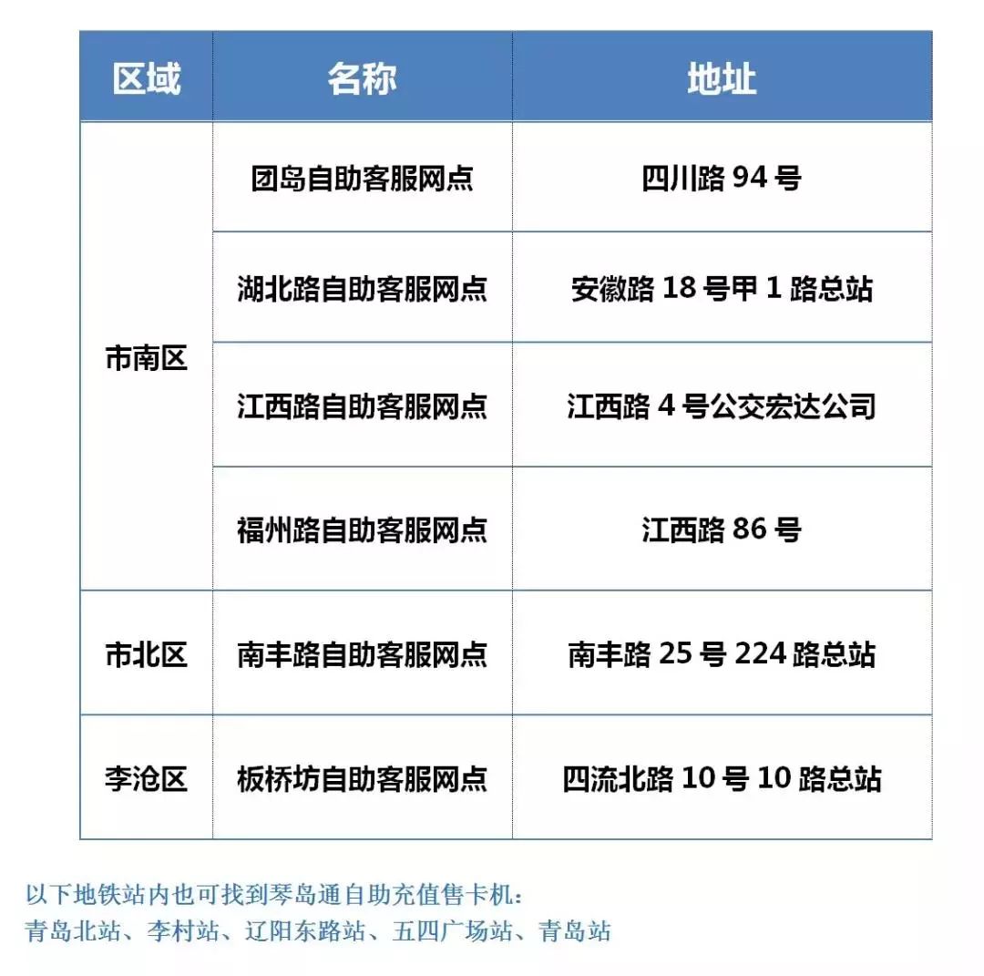 1区2区3区4区产品不卡码网站:07-14-26-35-46-48G：35,探索数字时代的无卡顿体验，关于不同区域产品不卡码网站的深度解析