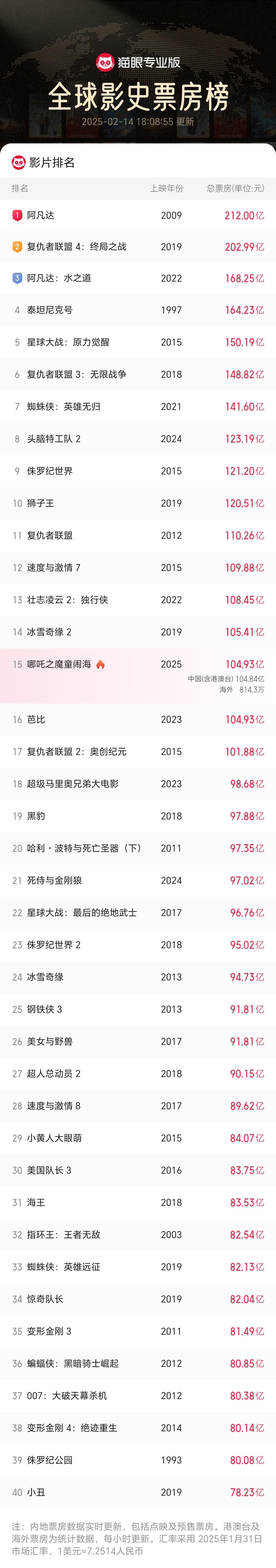 亚洲AV综合AV国产AV百度云:21-22-28-33-39-42A：13,亚洲AV综合国产AV探索与赏析——基于百度云资源的独特视角