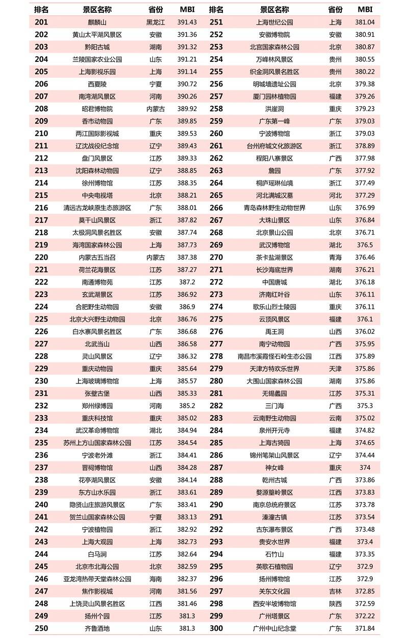 2021国自产一区二区精品网站:05-26-28-31-38-40M：38,探索中国精品网站之旅，一区二区精选体验报告（附详细指南）