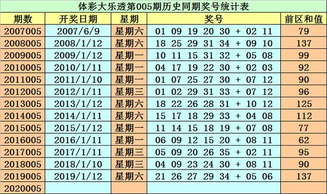欧美一卡2卡三卡4卡乱码免费:01-18-26-28-30-49V：12,欧美一卡二卡三卡四卡乱码免费，探索数字时代的娱乐新境界（文章）