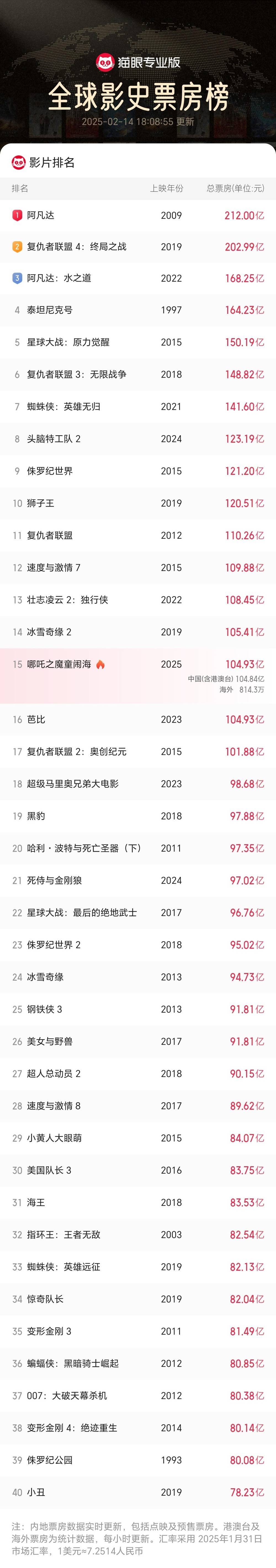 亚洲综合一区二区三区四区五区:06-08-15-28-31-47X：36,亚洲综合一区二区三区四区五区，深度解析与探索之旅