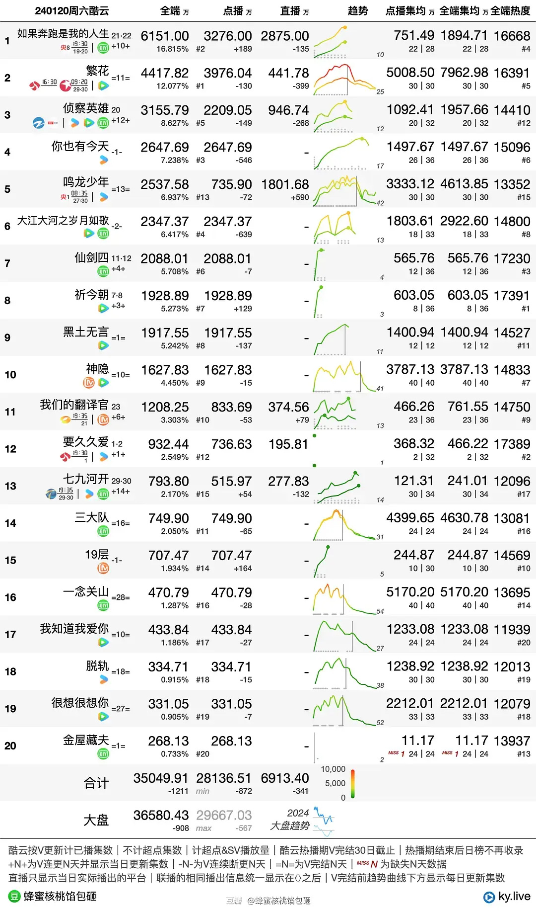 久久综合给合久久狠狠狠974:06-07-13-20-29-37Y：37,久久综合与久久狠的力量，探索数字时代的独特魅力