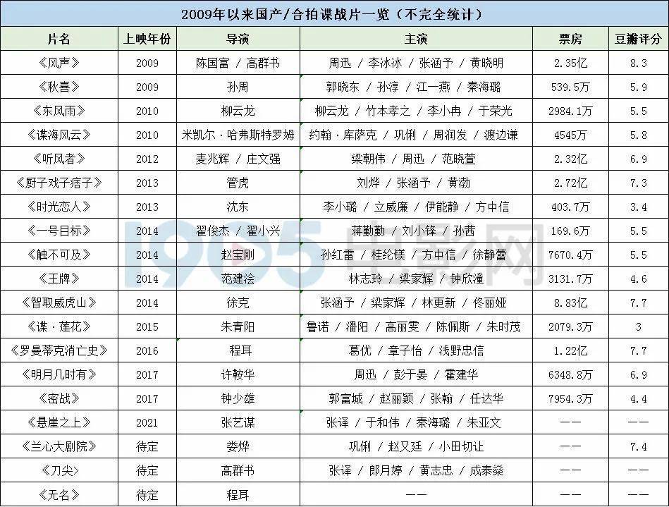 国产精品自产拍在线观看花钱看:16-19-31-38-46-48Q：16,探索国产精品影视，在线观看与付费观看的新体验