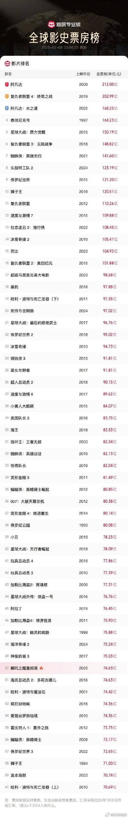 亚洲一卡2卡3卡4卡5卡精品:03-04-09-16-20-42T：38,亚洲一卡系列，探索数字世界的独特魅力与精品内涵