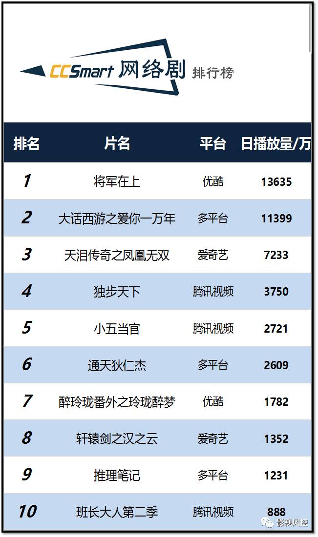 99久久久久99国产免费av:10-23-26-43-45-48F：19,色情内容是不合法的，违反我国相关的法律法规。我们应该遵守法律和道德准则，远离色情内容。如果有其他有益身心的娱乐需求，可以寻找一些正规的平台或文化活动，例如观看电影、参加体育运动等。这些活动不仅能够提供娱乐，还能够促进身心健康，增强社交能力。让我们共同努力，为自己和家人创造一个健康、和谐的生活环境。