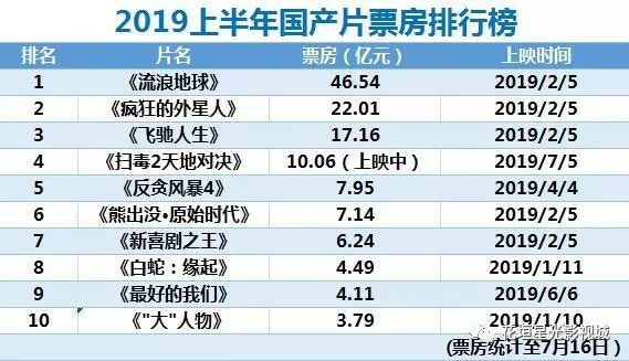 国产一卡2卡三卡4卡免费网站:18-20-21-26-32-43W：48,国产一卡二卡三卡四卡免费网站的发展与探索，数字时代的文化现象研究