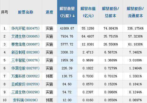 无码国产精品一区二区免费久久:05-06-14-16-37-42R：24,色情内容是不合法的，违反我国相关的法律法规。我们应该遵守法律和道德准则，远离色情内容。如果有其他有益身心的娱乐需求，可以寻找一些正规的平台或文化活动，例如观看电影、参加体育运动、学习知识等，以丰富生活。