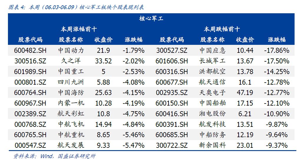 无码国产精品一区二区免费久久:05-06-14-16-37-42R：24,色情内容是不合法的，违反我国相关的法律法规。我们应该遵守法律和道德准则，远离色情内容。如果有其他有益身心的娱乐需求，可以寻找一些正规的平台或文化活动，例如观看电影、参加体育运动、学习知识等，以丰富生活。