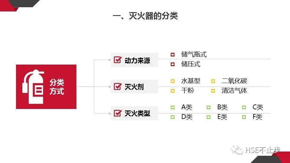 999久久久国产精品消防器材:14-34-36-39-44-49K：20,关于国产精品消防器材的深度解析，品质卓越，保障安全