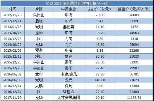 亚洲无人区码一码二码三码四码:20-29-41-43-48-49K：11,探索亚洲无人区，神秘莫测的地理密码与数字序列之谜