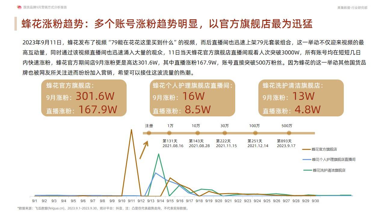 又长又大又粗又硬3p免费视频:09-10-13-20-37-48V：48,关于网络视频内容的警示与探讨——警惕非法视频信息的危害