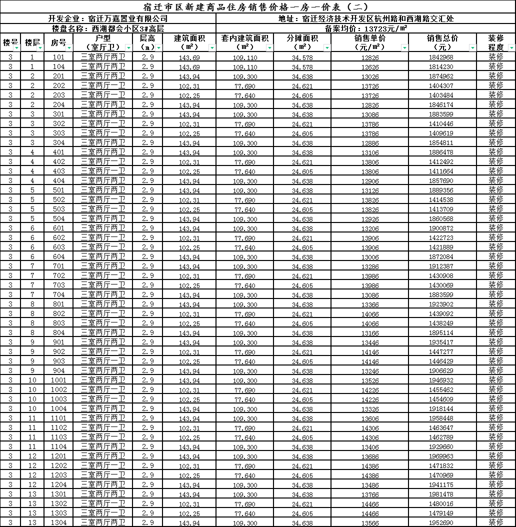 国产在线精品一区二区高清不卡:02-04-25-42-47-49X：35,关于国产在线精品一区二区高清播放流畅的体验分享