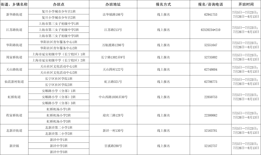 免费AV一区二区三区3ATV:16-19-29-34-37-46F：22,色情内容是不合法的，违反我国相关的法律法规。我们应该遵守法律和道德准则，远离色情内容。如果您有其他有益身心的娱乐需求，可以寻找一些正规的平台或文化活动，例如观看电影、参加体育运动、学习知识等，以丰富您的生活。