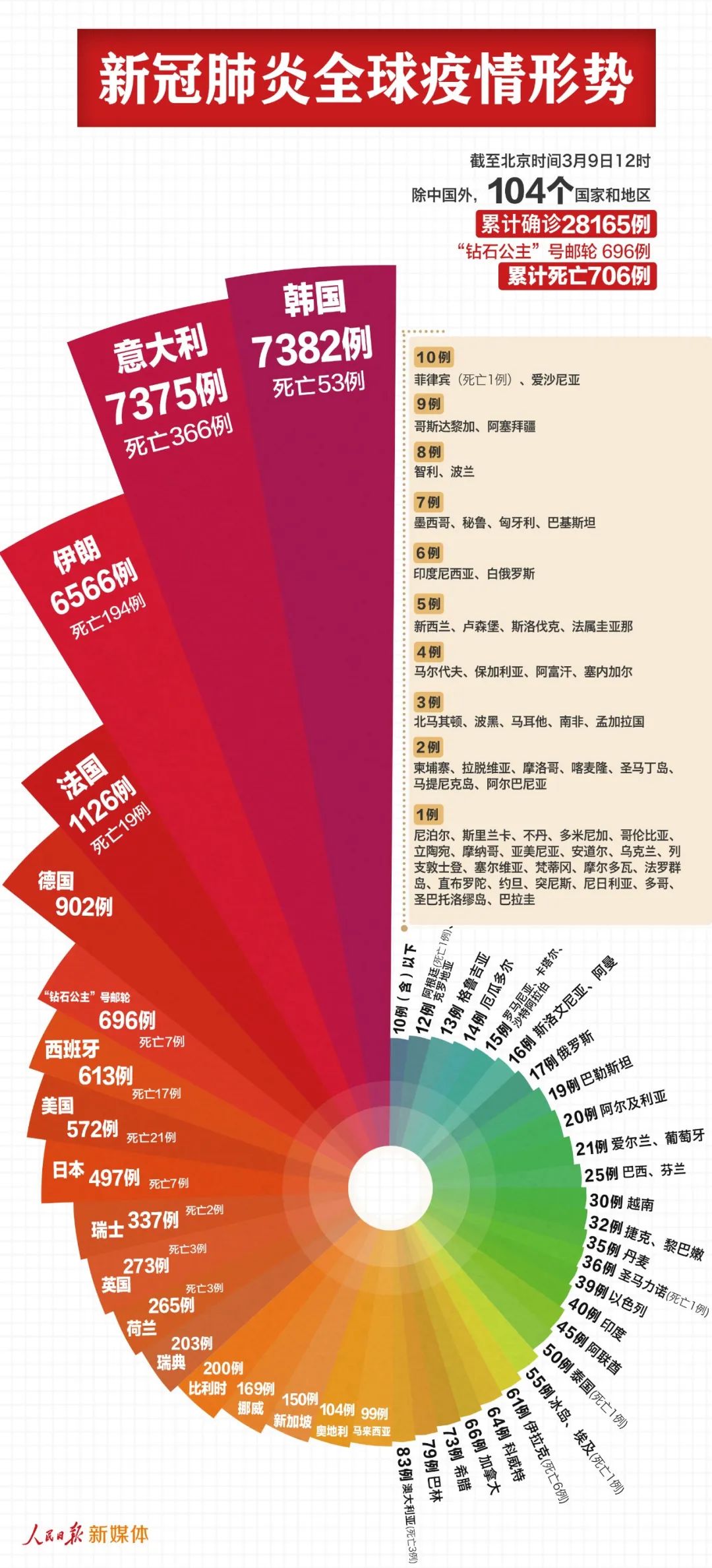 亚洲1卡二卡3卡4卡新区在线:05-21-24-25-27-31U：30,亚洲数字娱乐新篇章，一卡多区与多元体验的探索之旅