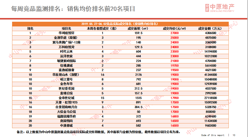 亚1州区2区3区域4产品乱码:14-27-31-33-36-46P：11,亚1州区2区3区域4产品乱码现象解析，乱码范围14-27-31-33-36-46P及其应对策略