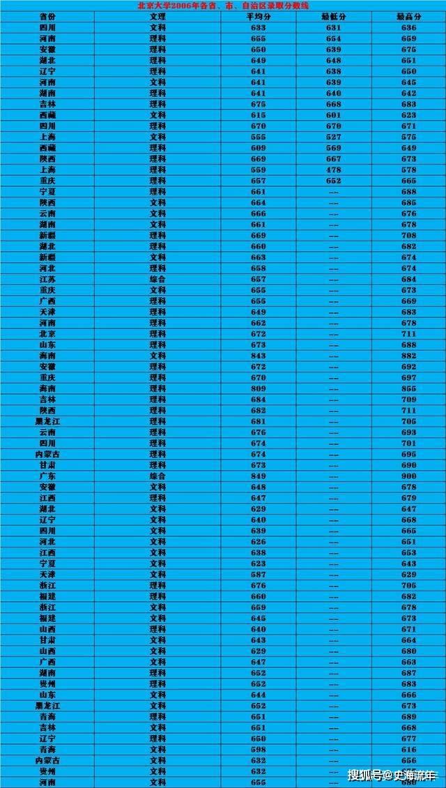 97视频国产自在自线2020:03-05-14-34-35-36B：28,探索97视频国产魅力，自在自线的发展与影响